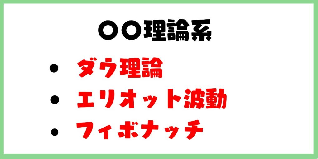 理論系テクニカル分析